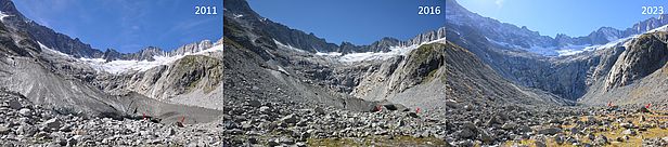 Ausmass des Dammagletschers über die letzten Jahre. Der eindrückliche Gletscherrückgang kann durch markante Steine (rote Pfeile) verfolgt werden. Photo: Beat Stierli (WSL)