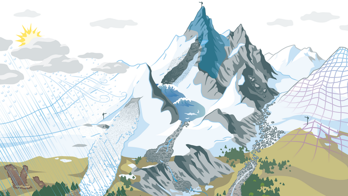 A mountain landscape featuring snow-covered peaks, rocky cliffs, and a waterfall flowing into a river. In the foreground, a green plain with scattered houses. Three people sit at a table examining maps or plans. The sky shows the sun, clouds, and wind lines indicating weather phenomena. On the right side, a grid pattern is overlaid on a mountain.