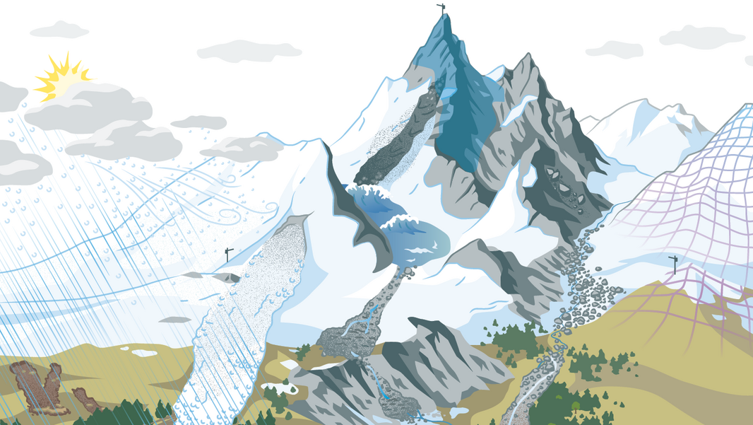 Un paysage montagneux avec des sommets enneigés, des falaises rocheuses et une cascade se jetant dans une rivière. Au premier plan, une plaine verte avec des maisons dispersées. Trois personnes sont assises à une table en train d'examiner des cartes ou des plans. Le ciel montre le soleil, des nuages et des lignes de vent illustrant des phénomènes météorologiques. Sur la droite, un quadrillage est superposé à une montagne.