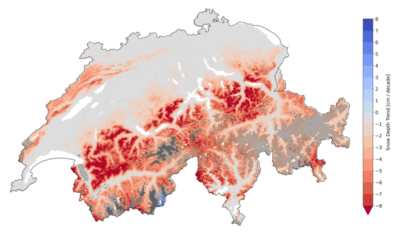 Karte der Schweiz mit farbiger Darstellung des Schneehöhentrends in Zentimetern pro Jahrzehnt, von blau für Zunahme bis rot für Abnahme, mit schraffierten Bereichen.