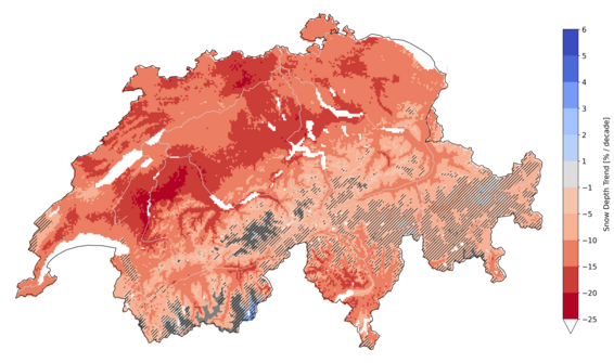 Farbcodierte Karte der Schweiz mit Schneehöhentrends in Prozent pro Jahrzehnt, von blau (zunehmend) bis rot (abnehmend), mit schraffierten Gebieten.