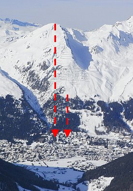 Montagna innevata con due linee rosse tratteggiate e frecce che puntano dalla cima verso un villaggio