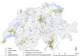 Località ed entità dei principali danni nel 2020.