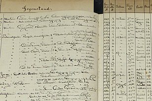 The image shows hard to decipher handwritten entries in a table in a book.