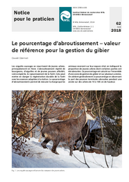 Le pourcentage d’abroutissement