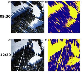 Due coppie di vedute aeree e mappe di classificazione colorate di terreno boscoso innevato alle 09:30 e 12:30 con scala di 50 metri