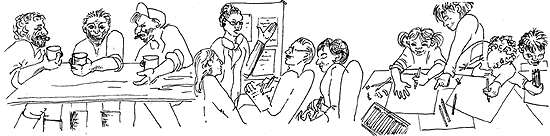 Ideensuche in den verschiedenen Gruppen