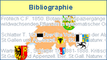 Bibliographie